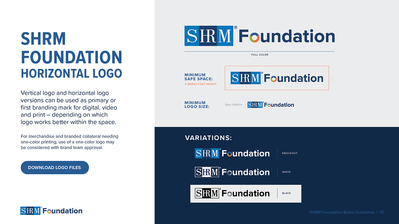 SHRM Foundation