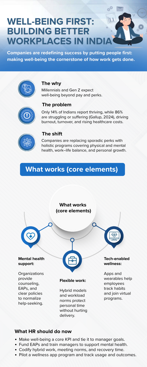 SHRM Infographics - Sept - 2