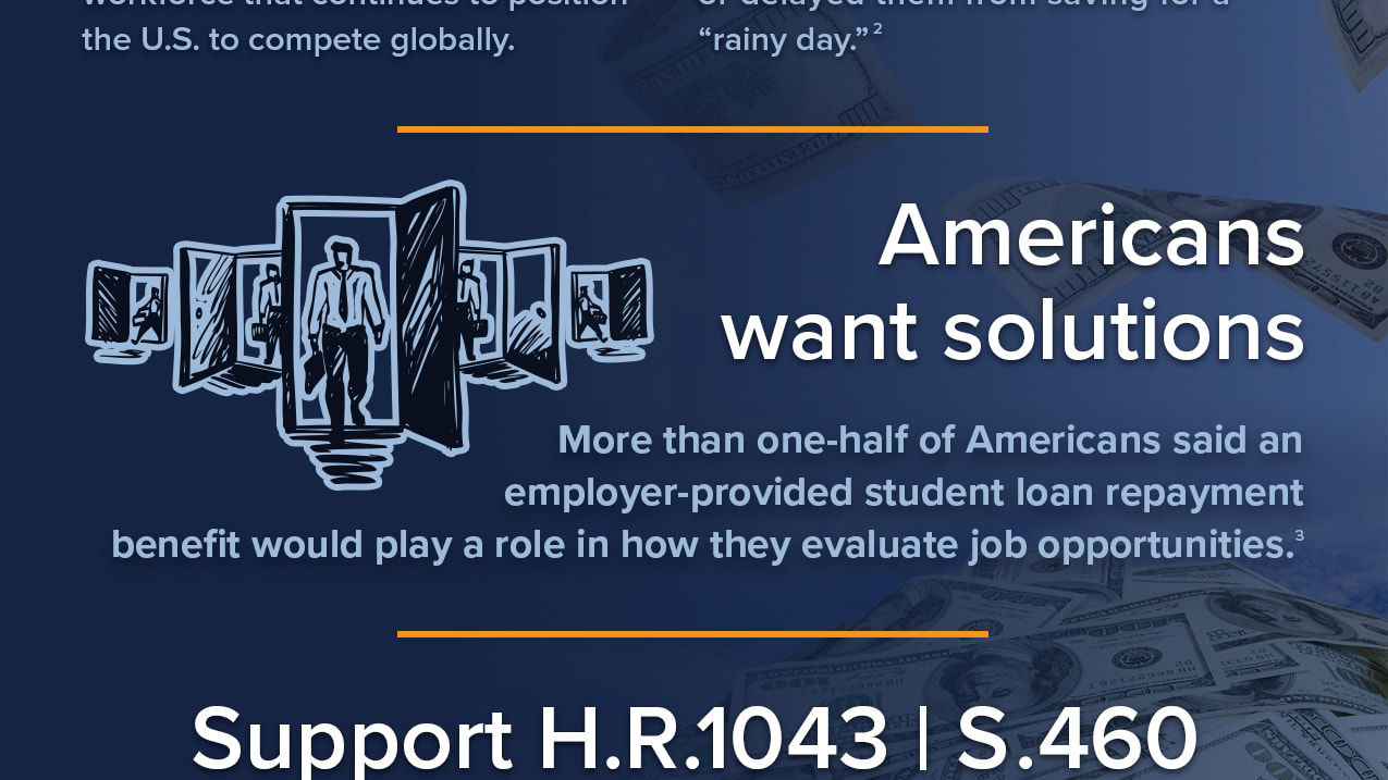 Shrm to congress infographic.