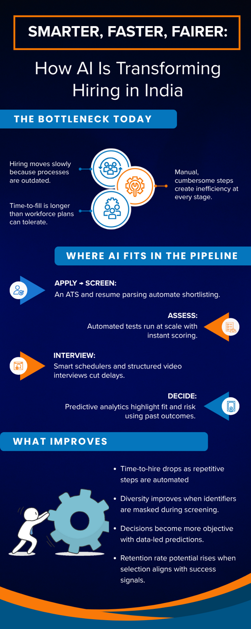 SHRM Infographics - Sept - 3