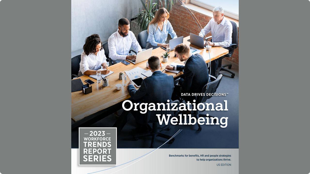 2023 US Organizational Wellbeing Report