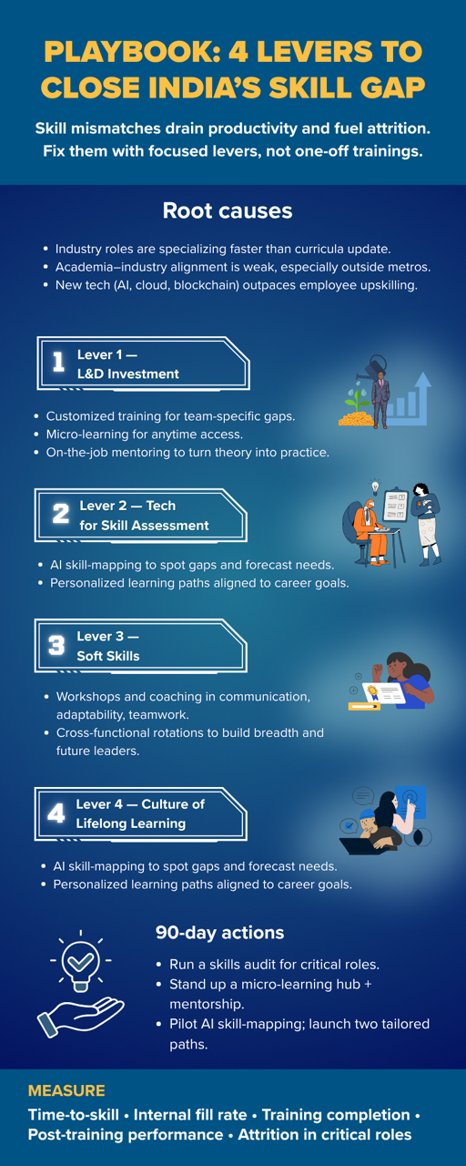 SHRM Infographics - Sept - 5
