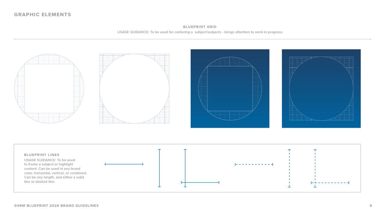 SHRM BLUEPRINT 2026 Graphic Elements