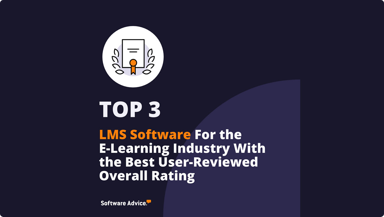Top 3 Learning Management System Software For the E-Learning Industry With the Best User-Reviewed Overall Rating
