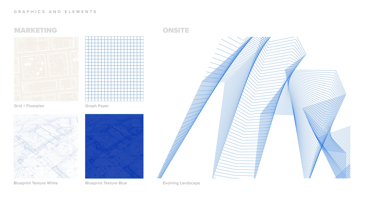 SHRM BLUEPRINT 2026 Graphic Elements