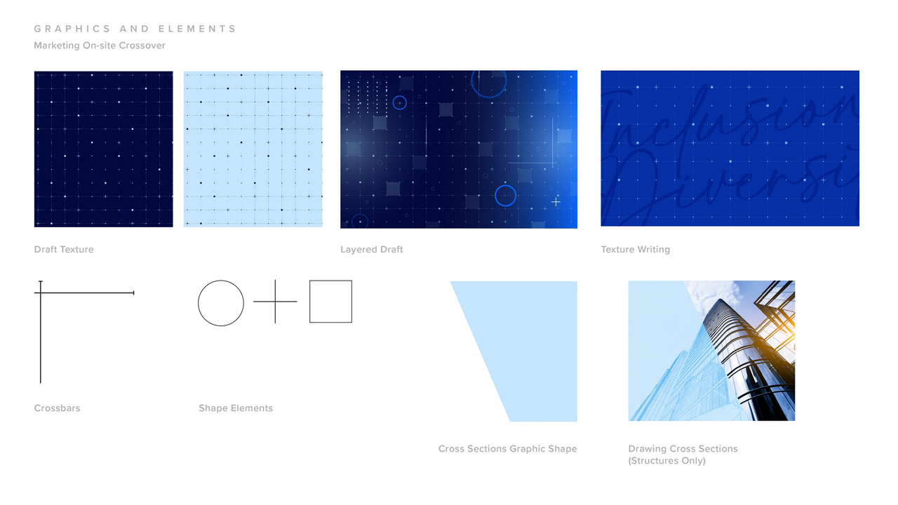 SHRM BLUEPRINT 2026 Graphic Elements