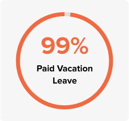 paid vacation leave