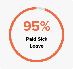 paid sick leave
