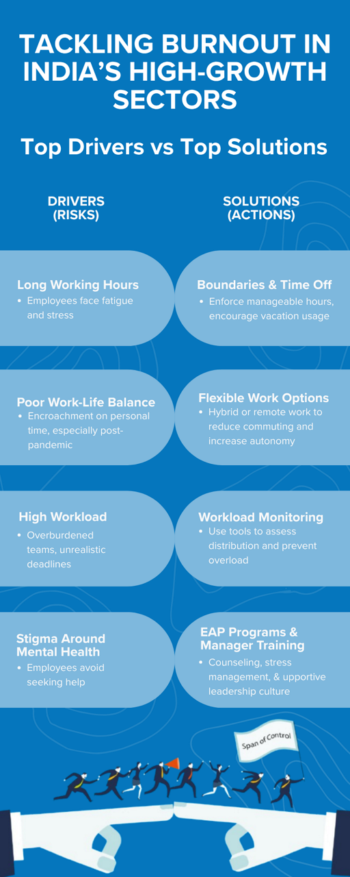 SHRM Infographics - Sept - 9