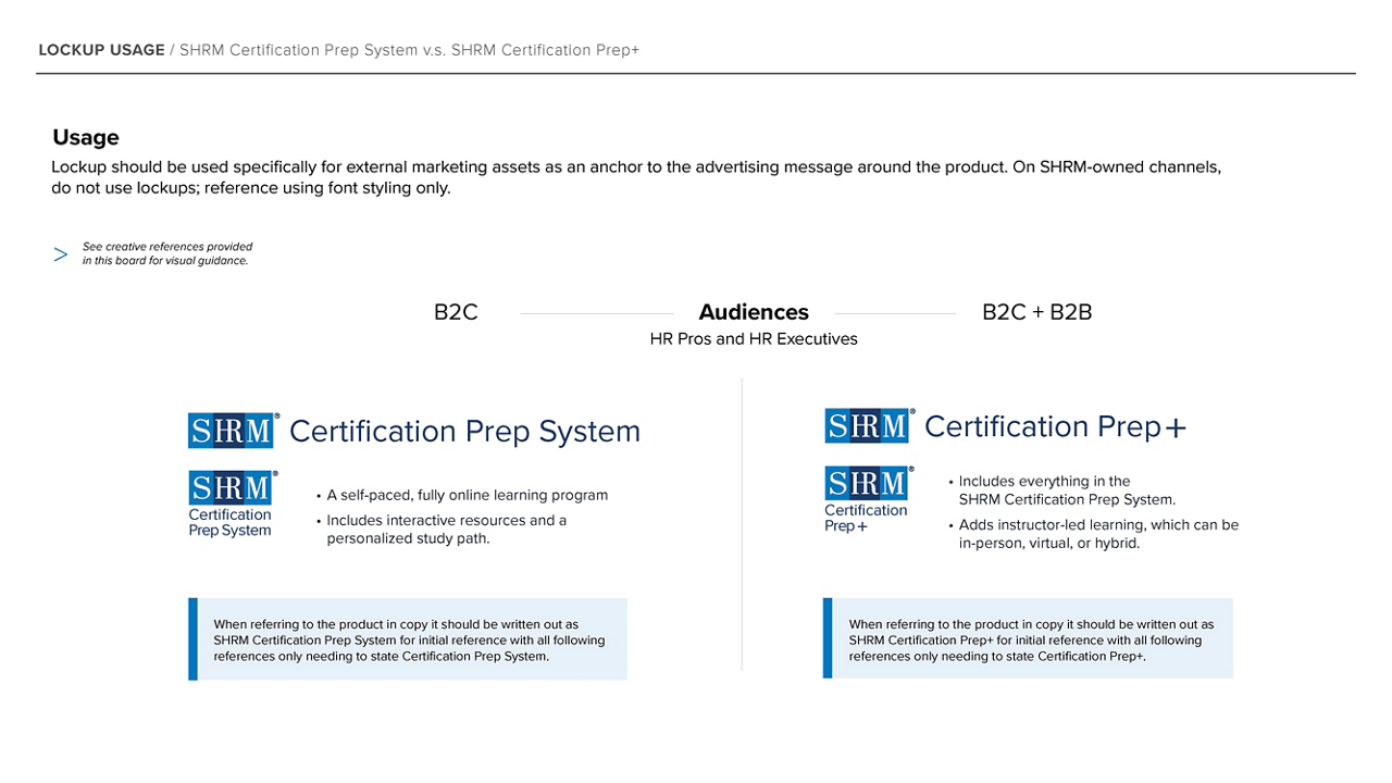 SHRM Certification Prep System and Certification Prep+