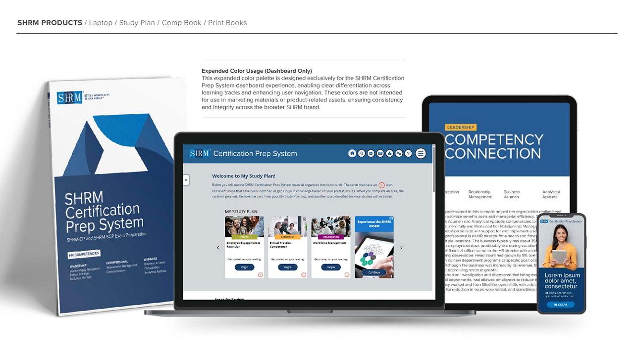 SHRM Certification Prep System and Certification Prep+