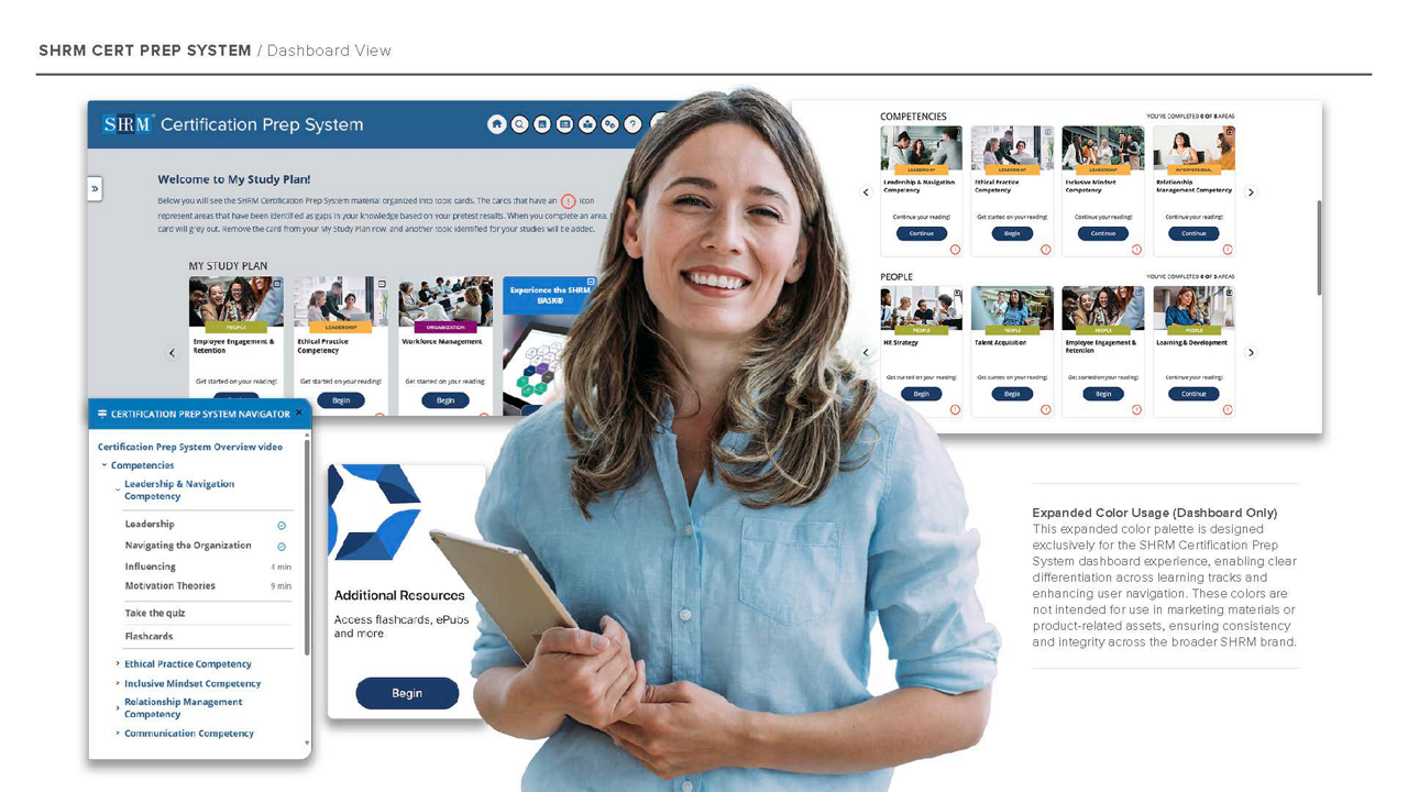 SHRM Certification Prep System and Certification Prep+