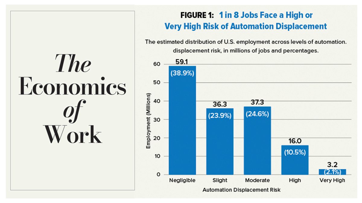 economics-of-work-ps-spring25-header