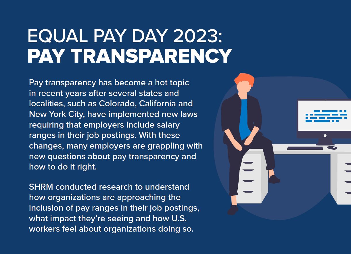Infographic on Equal Pay Day 2023 highlighting the topic of Pay Transparency. The text explains that pay transparency has gained attention due to new laws in states like Colorado, California, and New York City, requiring employers to include salary ranges in job postings. It mentions SHRM's research into how organizations are adapting to these changes, the impact they are seeing, and how U.S. workers perceive these practices. The graphic includes an illustration of a person sitting on a desk next to a computer.
