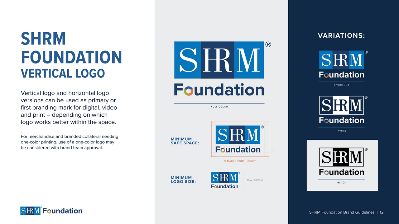 SHRM Foundation
