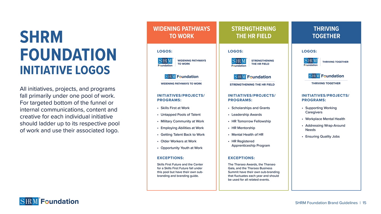 SHRM Foundation