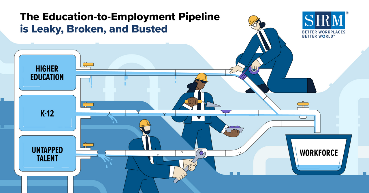 Workforce Pipeline Infographic SHRM