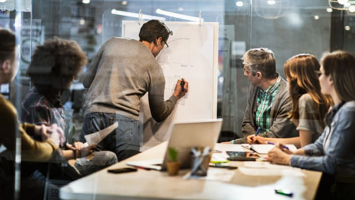 A group of people sitting around a table and writing on a whiteboard.