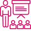 HR Dev