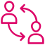 Org Design