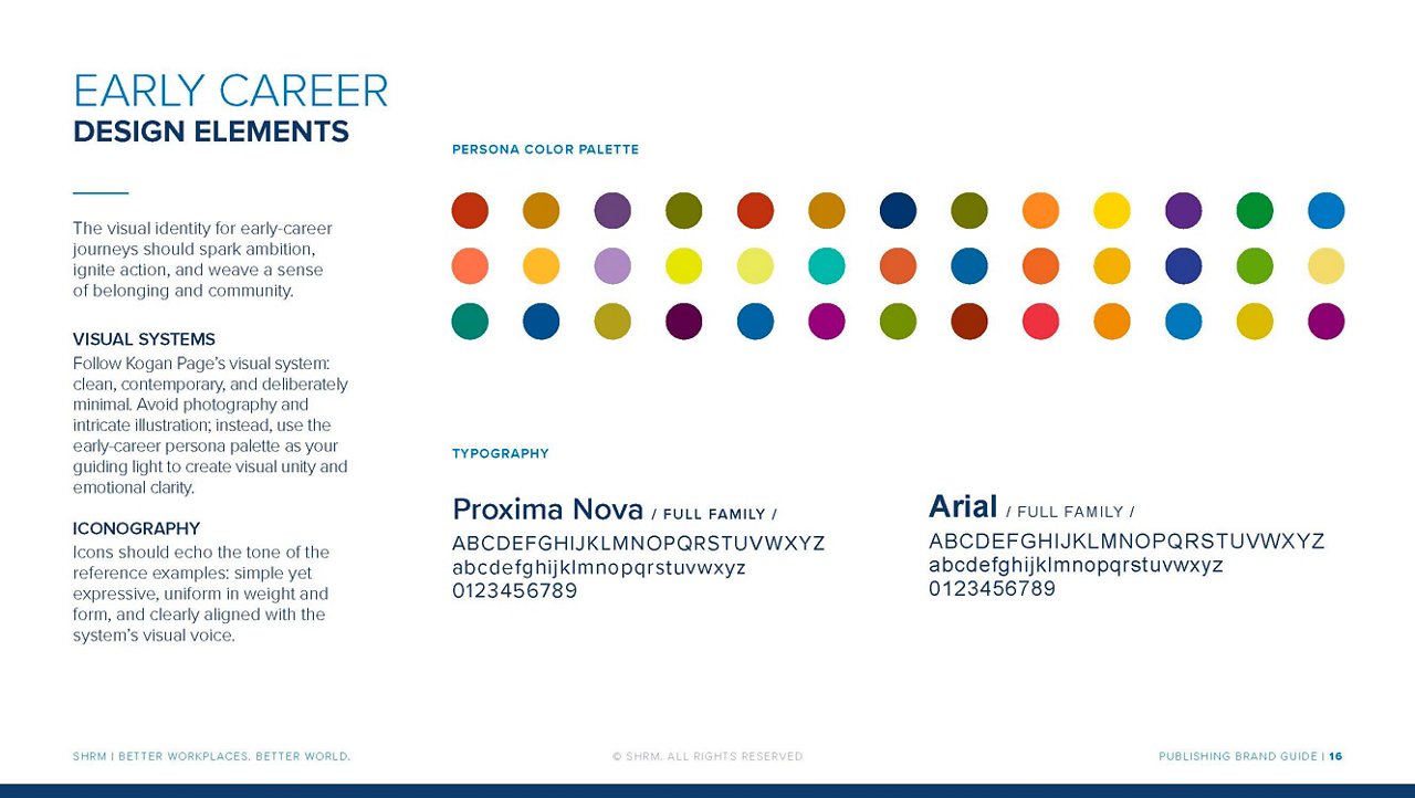Kogan Page Publishing Early Career Design Elements
