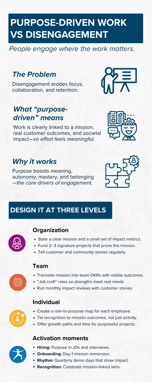 SHRM Infographics - Sept - 4