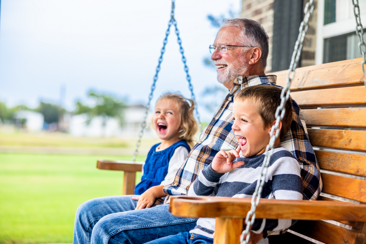 Employee Benefits Survey - Retirement