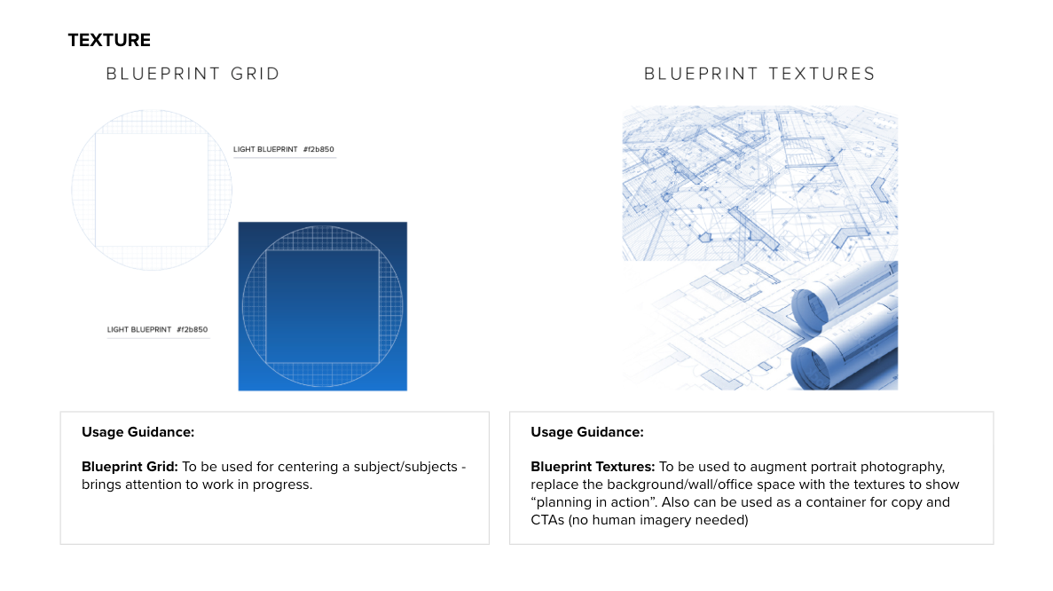 BLUEPRINT Graphic Element