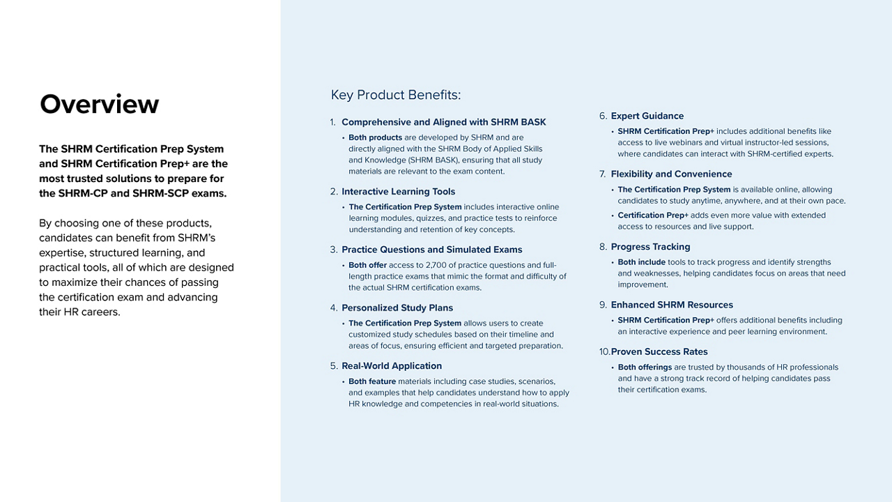 SHRM Certification Prep System and Certification Prep+