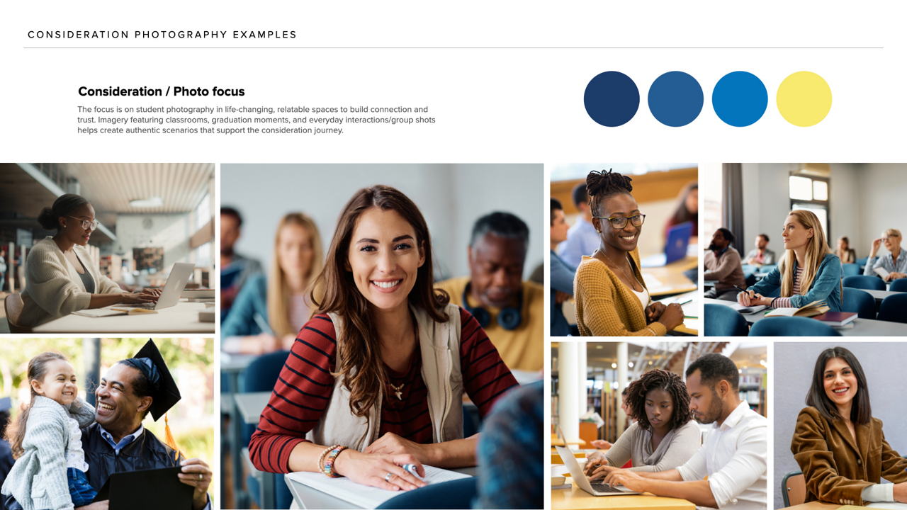 HR Student Campaign Consideration Photography Examples