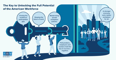 The Key to Unlocking the Full Potential of the American Workforce