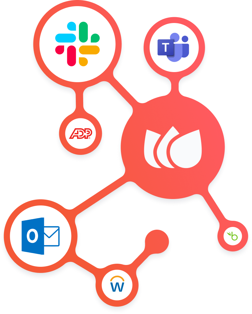 Screenshot of supported software products.