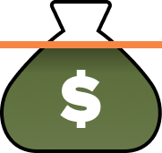 Roth Matching 401k