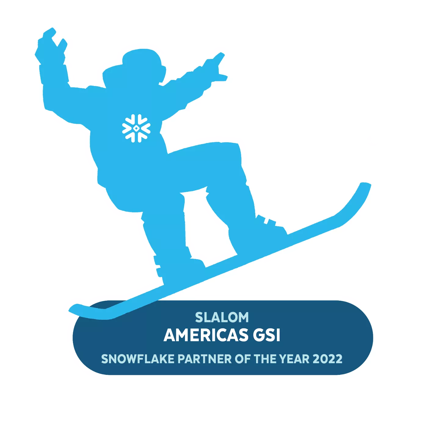 2022 Snowflake Partner of the Year Award.