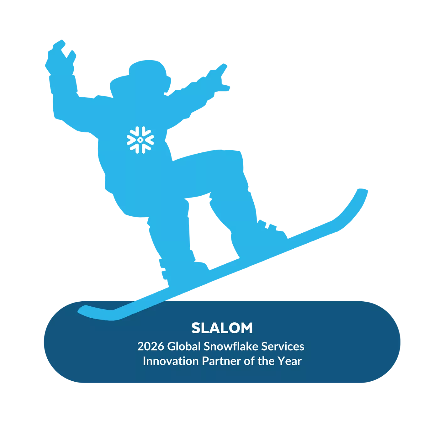 Blue silhouette illustration of a snowboarder is shown mid-jump with a stylized snowflake icon on the chest. Below the figure, a rounded dark blue plaque contains white text. The text reads "SLALOM" and "2026 Global Snowflake Services Innovation Partner of the Year." The overall design uses a clean, modern style with a cool blue color palette.