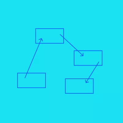 AI transformation across the product development lifecycle (PDLC) 