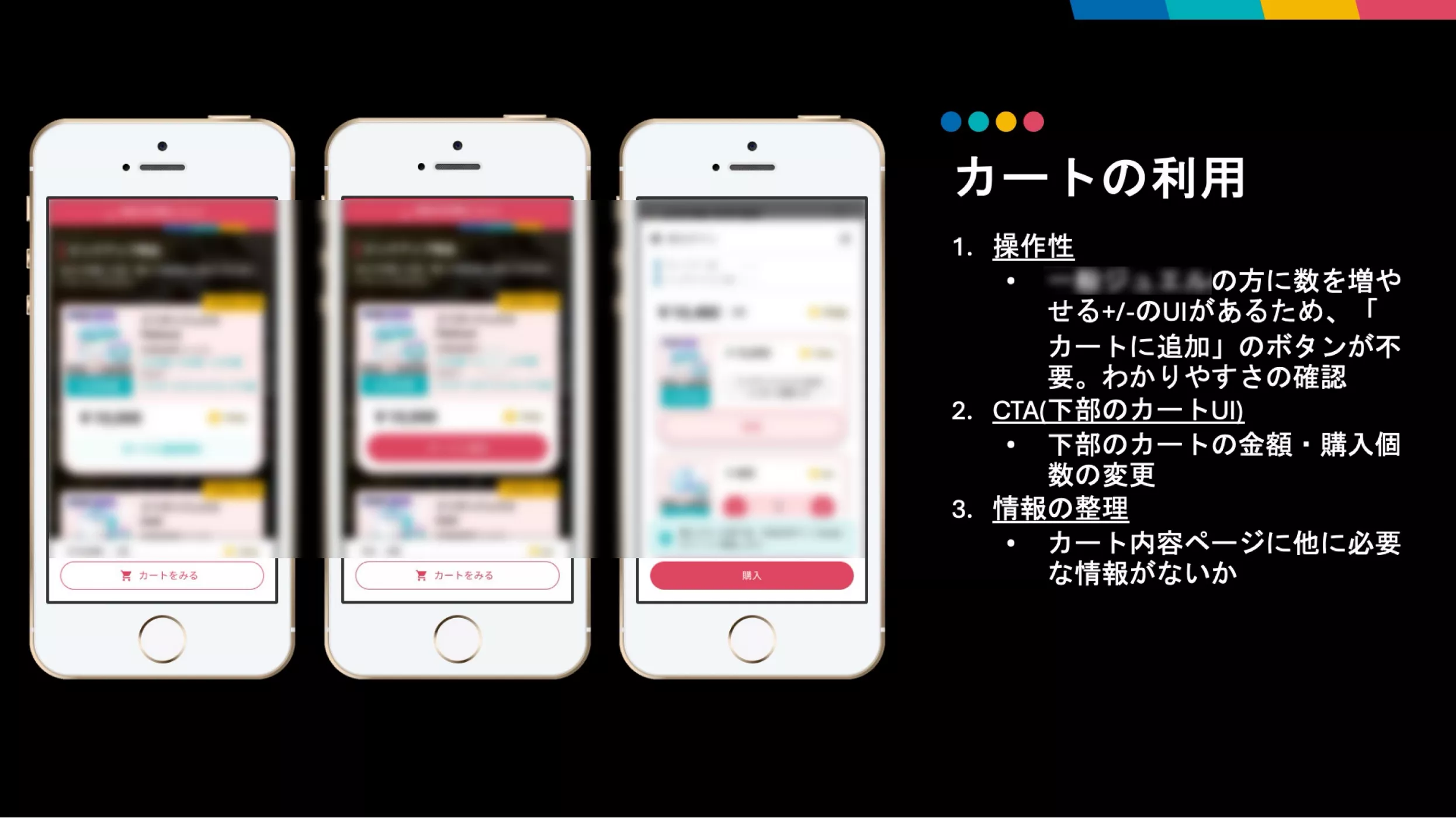 UX diagram for Bandai Namco case study