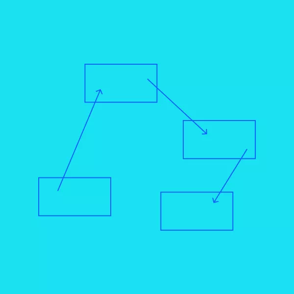 What AI-PDLC unlocks that traditional PDLC can’t