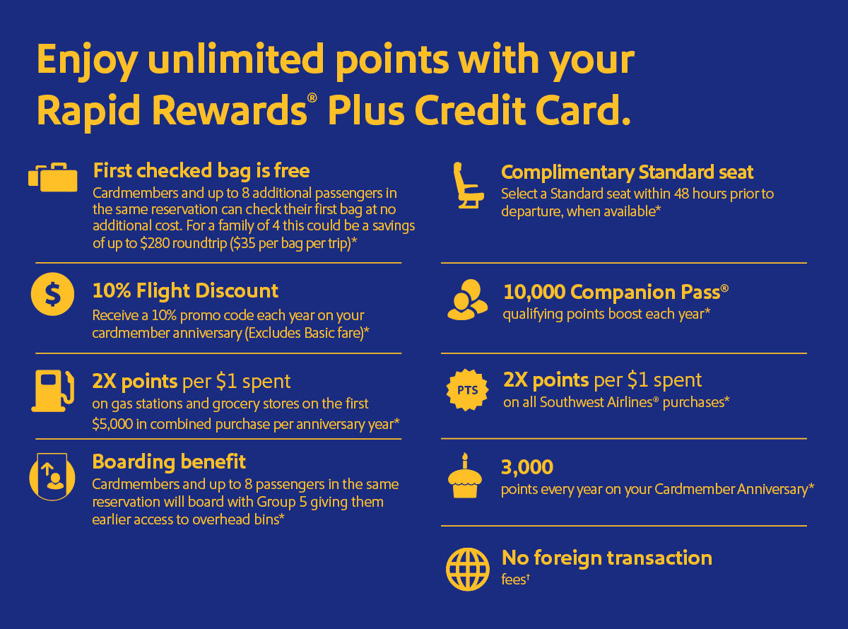 Enjoy unlimited points with your Rapid Rewards Plus Credit Card.