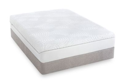 Tempur Protect Mattress Protector Star Furniture