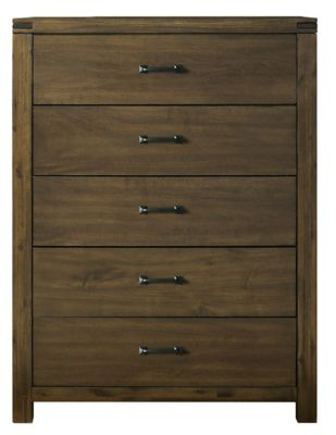 kids dressers and chests