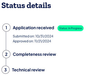 Process List example based on authoring above, with embed code displaying as styled text, and badge showing "Status: In Progress."