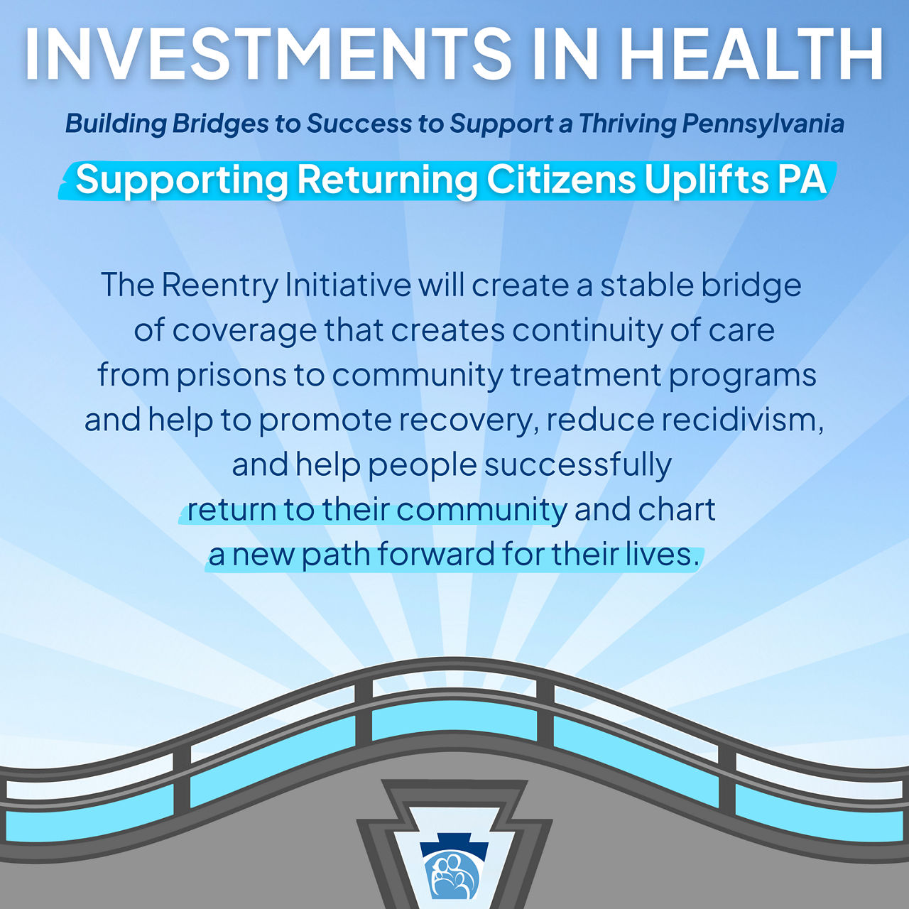 Keystones of Health Reentry Supporting Returning Citizens Uplifts PA Post