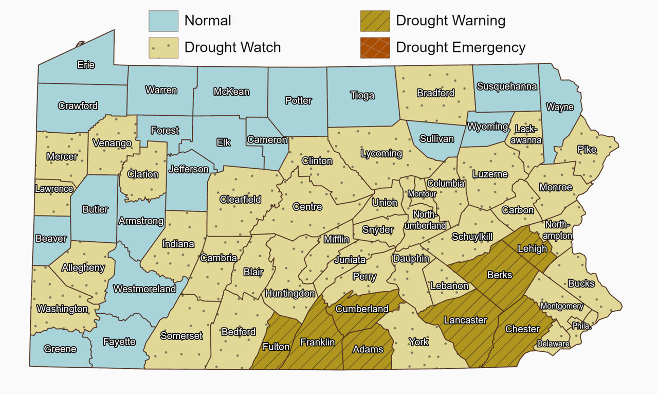 County Drought Status Map