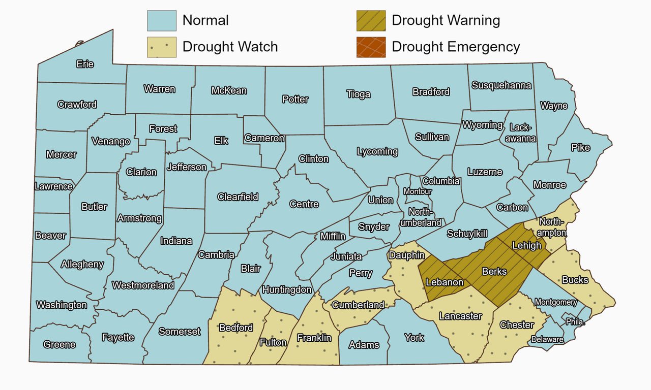 Pennsylvania drought status map. Drought Warning is declared in Berks, Lebanon, and Lehigh counties. Drought Watch is declared in Bedford, Bucks, Chester, Cumberland, Dauphin, Franklin, Fulton, Lancaster, and Northampton counties. All remaining counties are in Normal status, and no counties are in Emergency status.