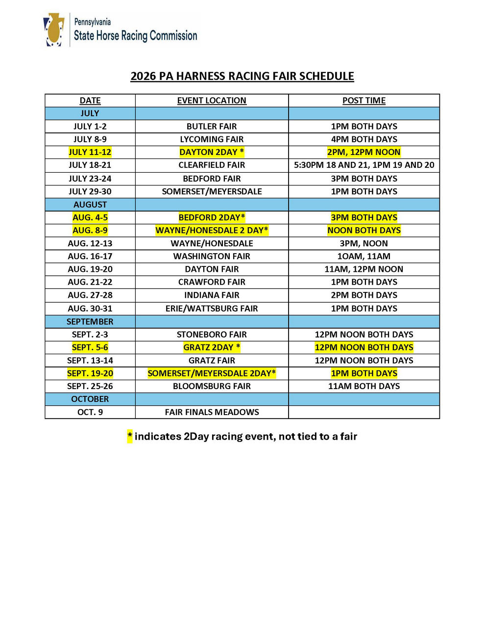 2026 PA Harness Fair Racing Schedule