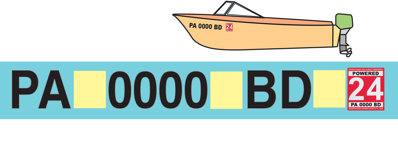 graphic showing where the registration sticker and numbers are placed on a boat