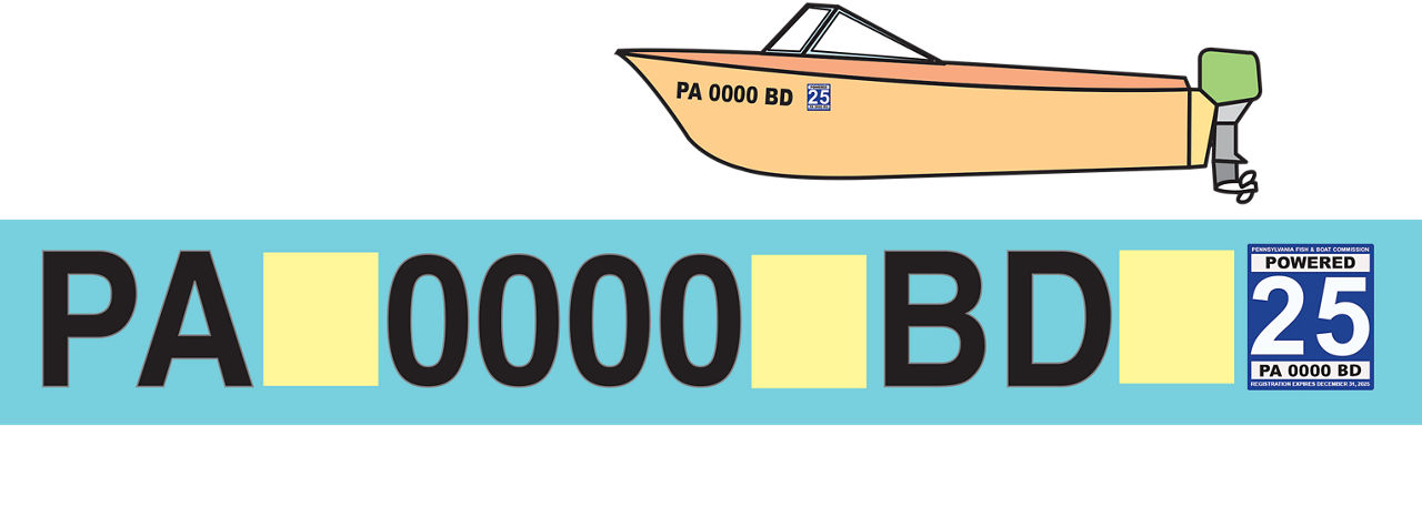 graphic showing where the registration sticker and numbers are placed on a boat