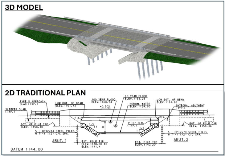 A side-by-side comparison of a 3D model of a bridge versus a 2D traditional bridge plan.