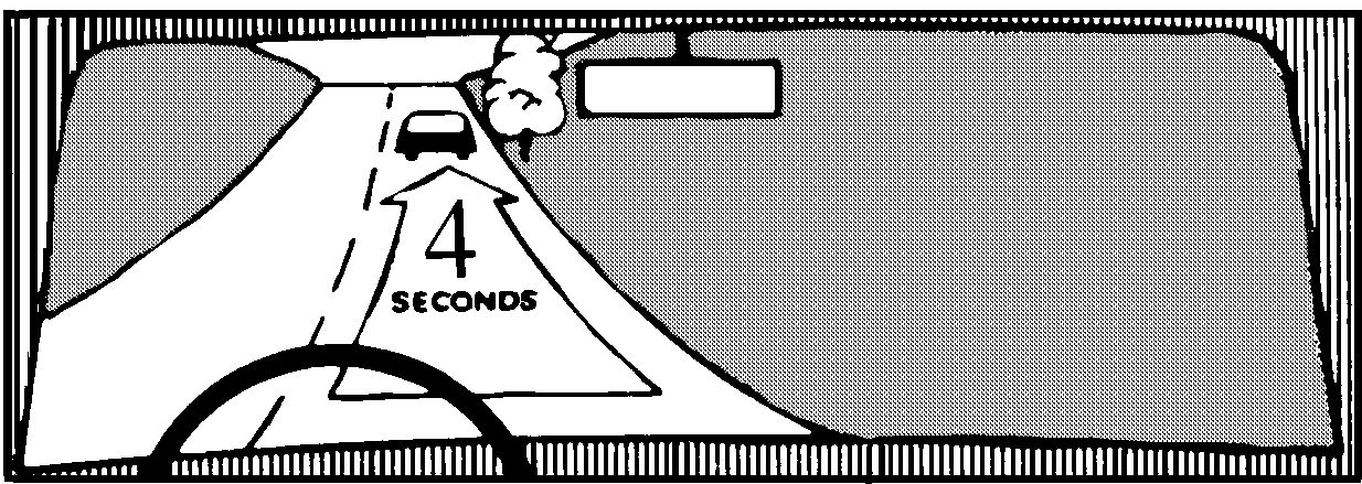 Illustration of 4 Second Rule